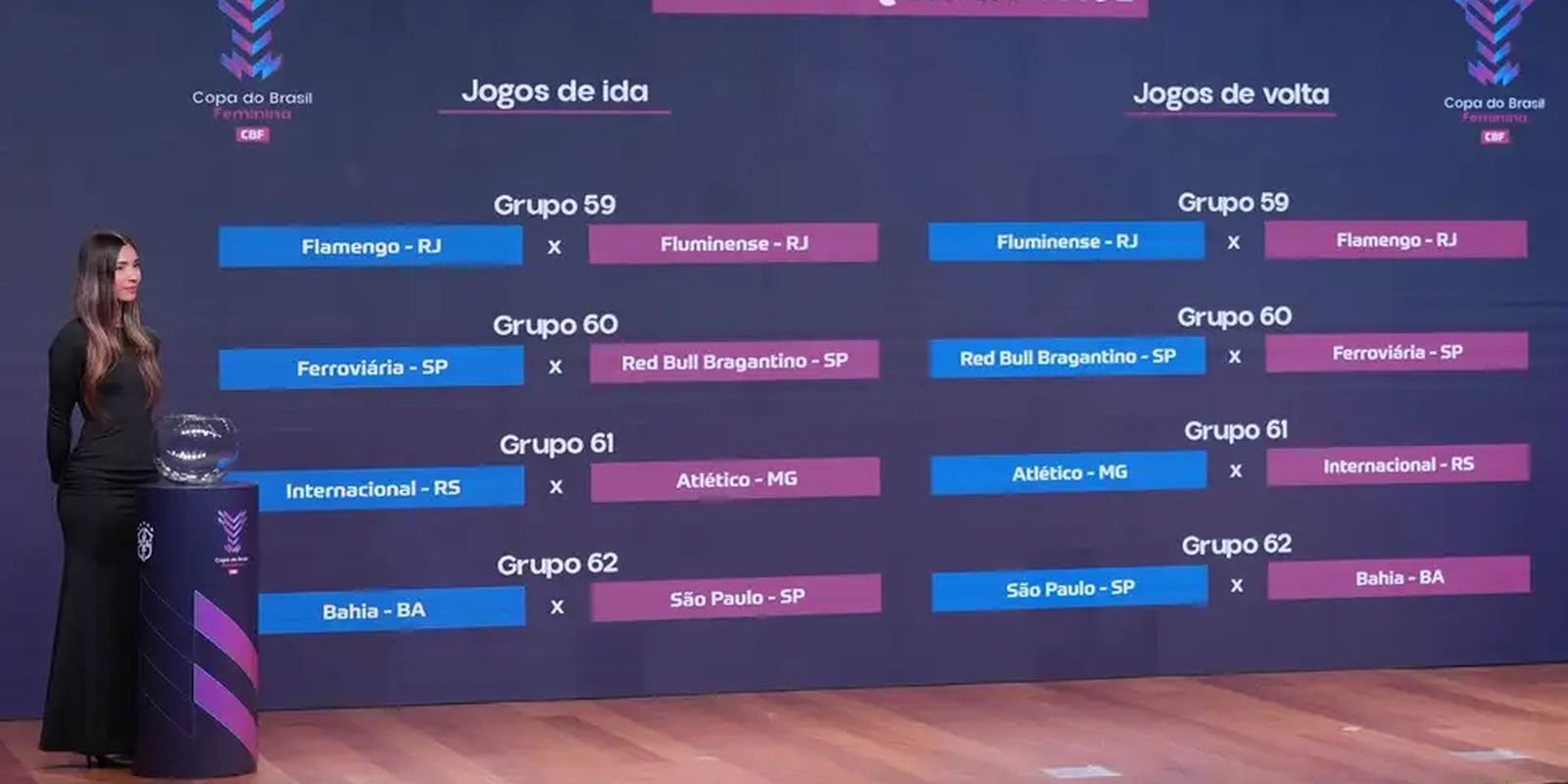 quartas-da-copa-do-brasil-feminina-tera-classico-carioca-fla-x-flu